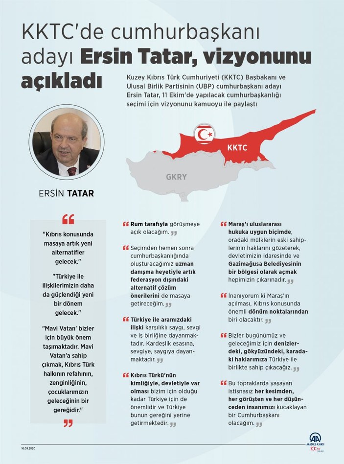KKTC'de cumhurbaşkanı adayı Ersin Tatar, vizyonunu açıkladı