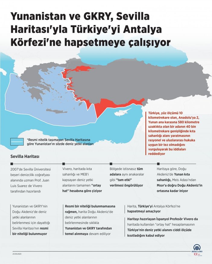 Yunanistan ve Güney Kıbrıs, Türkiye'yi Antalya Körfezi'ne hapsetmeye çalışıyor