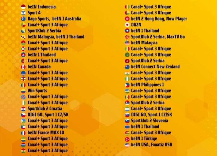 Galatasaray-Fenerbahçe derbisini yayınlayacak olan kanallar