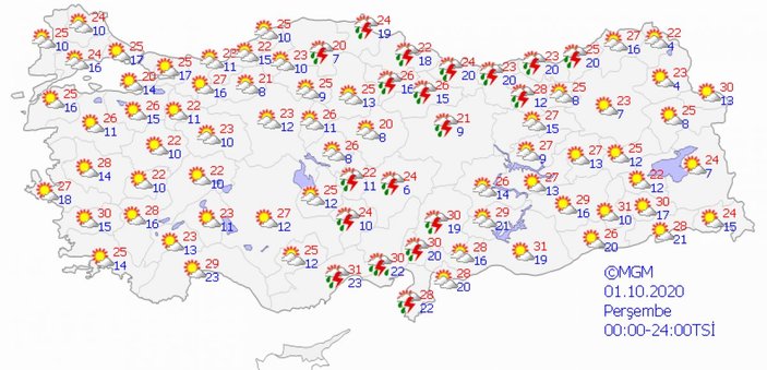 İstanbul'da sağanakla birlikte sıcaklık düşüşe geçti