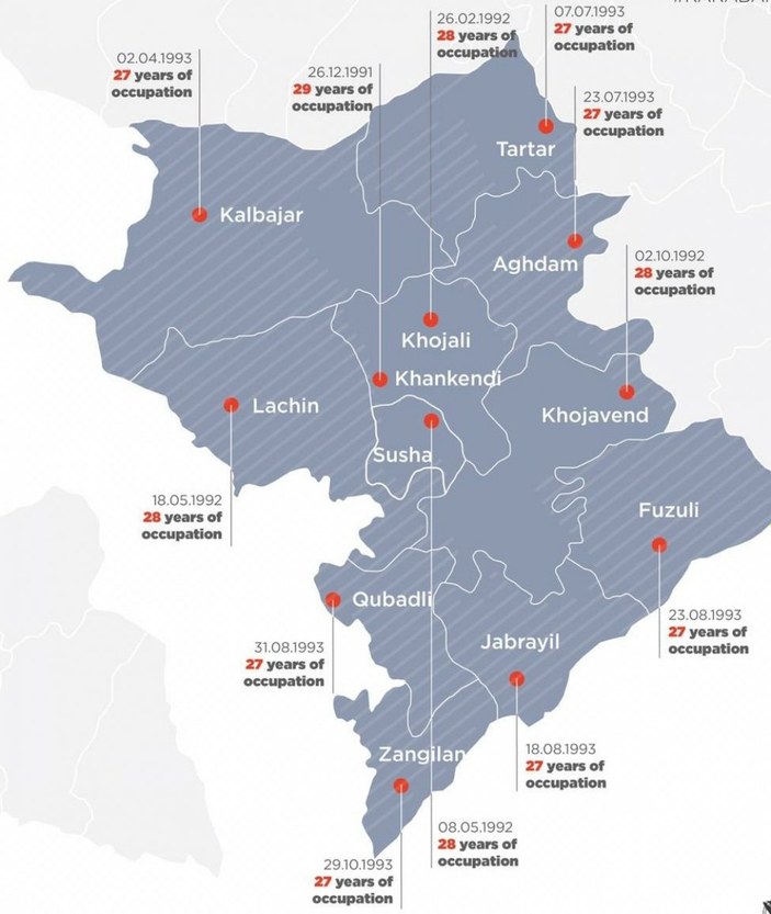 Ermenistan'ın işgal ettiği Azerbaycan toprakları