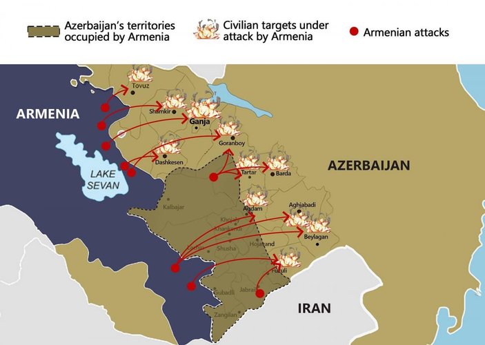 Ermenistan ordusu, Azerbaycan'daki sivilleri hedef aldı