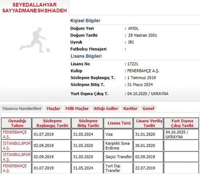 Allahyar Sayyadmanesh, Zorya Luhansk'a kiralandı