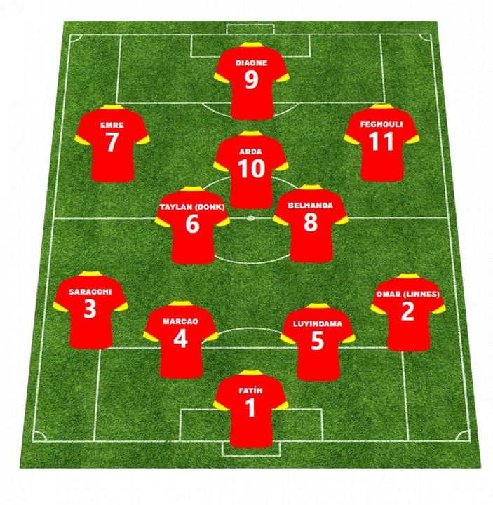 Fatih Terim'in Alanyaspor maçı 11'i