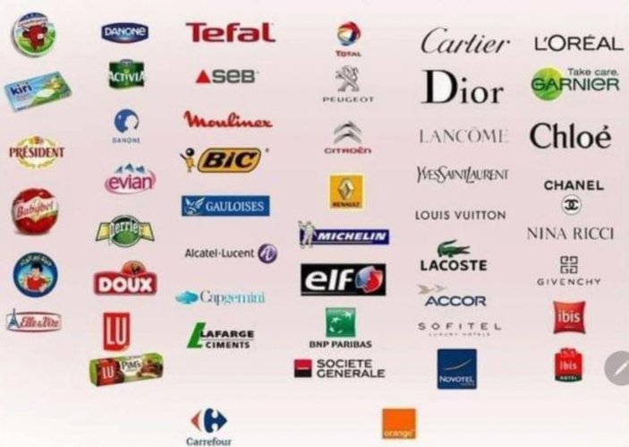 Türkiye'deki Fransız markalar ve ürünleri nelerdir? Fransız ürünleri listesi
