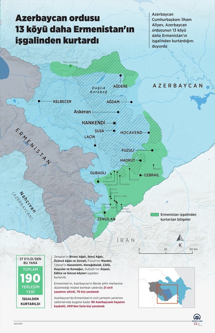Azerbaycan, Karabağ'ı geri almak için operasyonlara devam ediyor