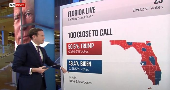 ABD seçimlerinde Florida'dan ilk sonuçlar