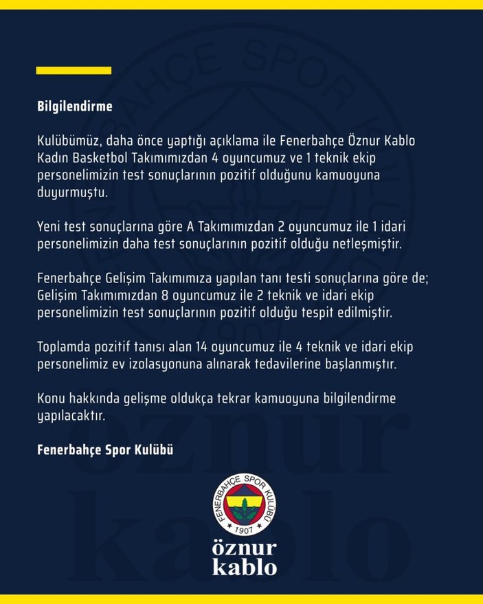 Fenerbahçe Kadın Basketbol Takımı'nda 18 pozitif vaka