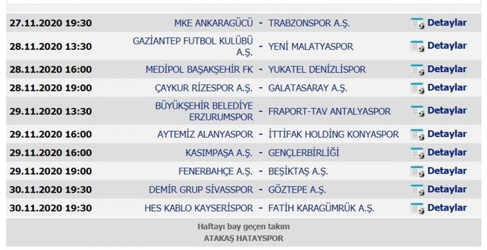 Süper Lig'de puan durumu ve haftanın programı