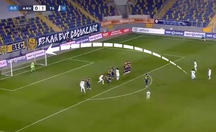 Trabzonspor, deplasmanda Ankaragücü'nü yendi