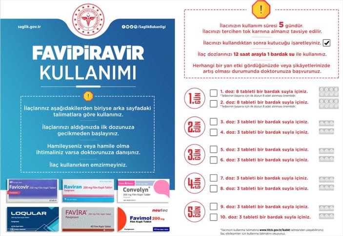 Sağlık Bakanlığı, koronavirüs ilaçlarının doğru kullanımı için broşür hazırladı