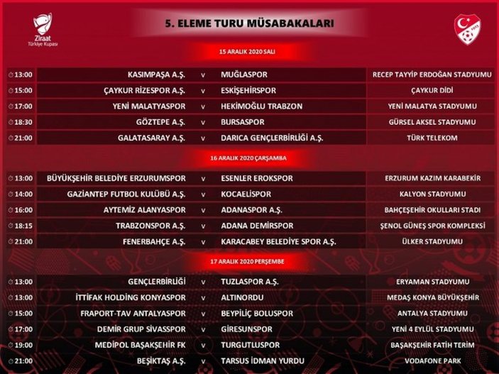 Türkiye Kupası'nda 5. tur programı açıklandı