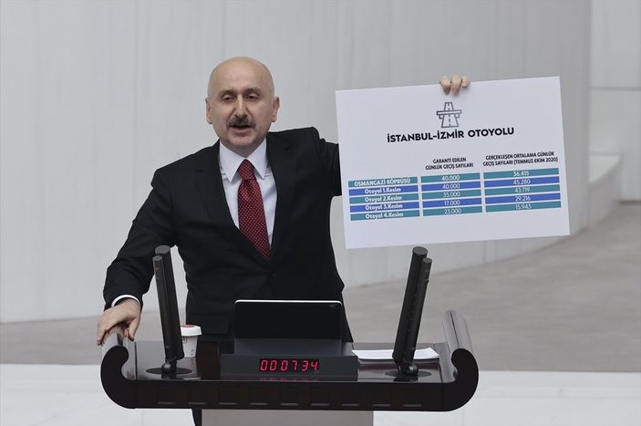 a Adil Karaismailoğlu, garanti edilen ile gerçekleşen geçiş sayılarını açıkladı