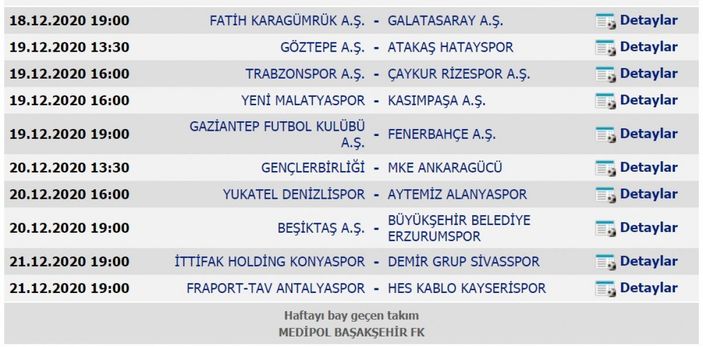 Galatasaray maça çıkmadan puan durumundaki yerini korudu