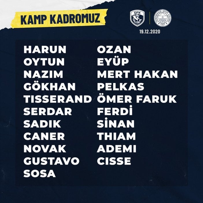 Fenerbahçe'nin Gaziantep maçı kadrosu
