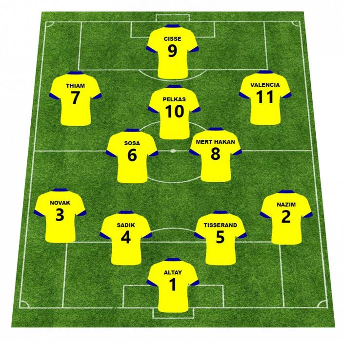 Fenerbahçe'de Kasımpaşa maçı öncesi eksik çok