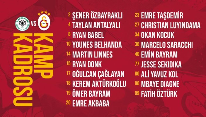Galatasaray'ın Konya kafilesi