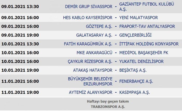 3 haftadır kazanan Fenerbahçe 2. sıraya yükseldi