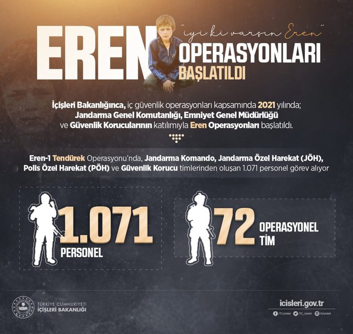 İçişleri Bakanlığı: Eren Operasyonları başladı