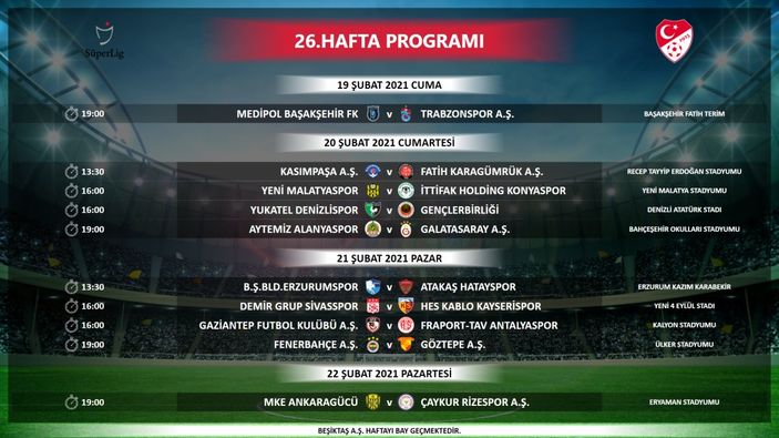 Süper Lig'de derbi tarihleri açıklandı