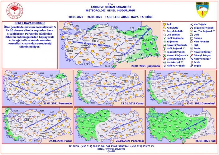 Bugün kar yağacak mı? 20 Ocak İstanbul'a kar yağacak mı? Meteoroloji'den İstanbul uyarısı..