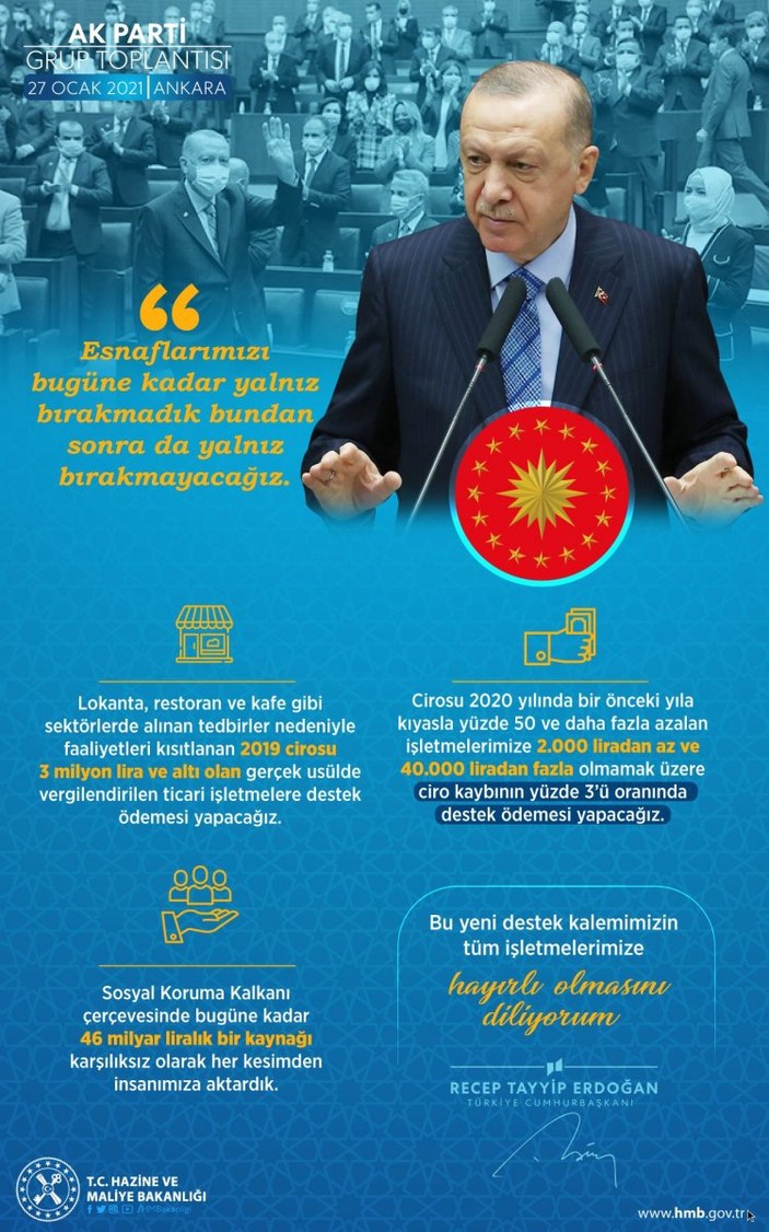 Cumhurbaşkanı Erdoğan'ın esnafa hibe müjdesinin detayları