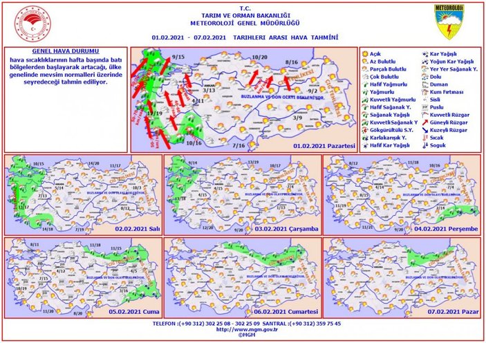 Meteoroloji İstanbul için uyardı: Kuvvetli rüzgar ve fırtına bekleniyor