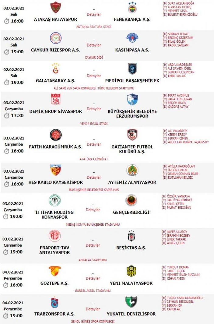 Süper Lig'de 23. haftanın hakemleri