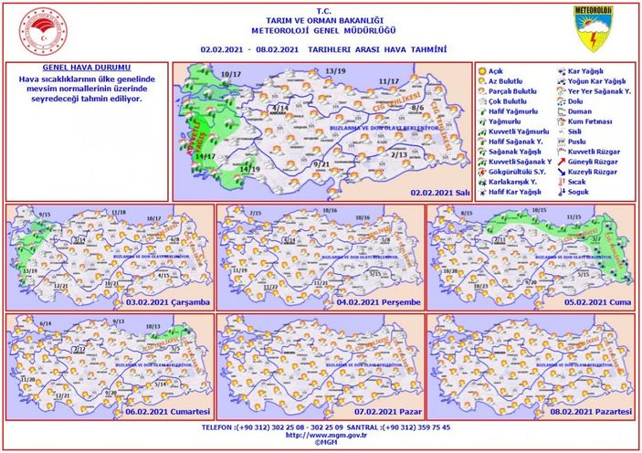 İstanbul'da havalar ısınmaya başlayacak