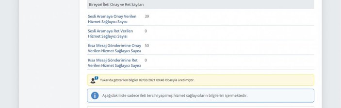 İstenmeyen SMS nasıl engellenir? İleti Yönetim Sistemi nedir, nasıl kullanılır? İYS mesaj engelleme..