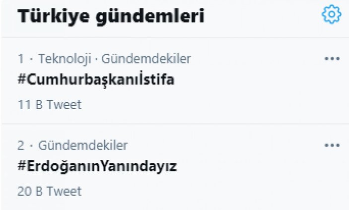 Twitter'dan Cumhurbaşkanı Erdoğan'ı istifaya davet edenlere açık destek