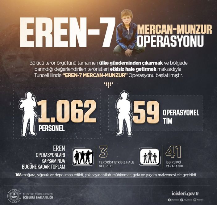 Tunceli'de Eren-7 Mercan Munzur Operasyonu başladı