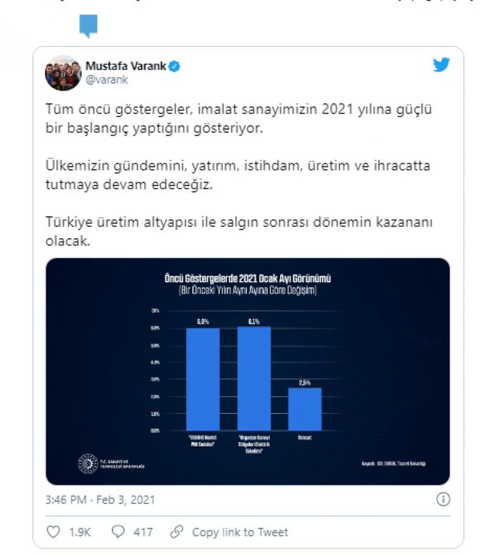 aa Mustafa Varank'ın mesajı
