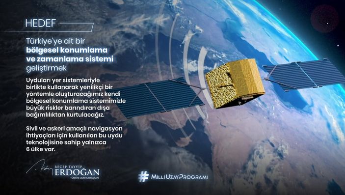 Cumhurbaşkanı Erdoğan, Türkiye'nin Milli Uzay Programı'nı tanıttı