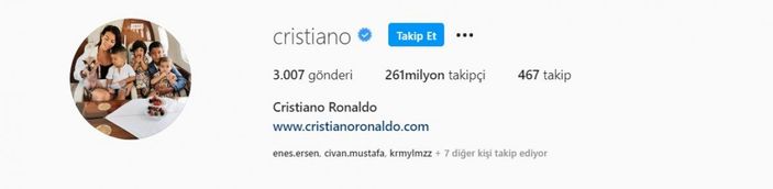 Cristiano Ronaldo 500 milyon takipçiye ulaştı