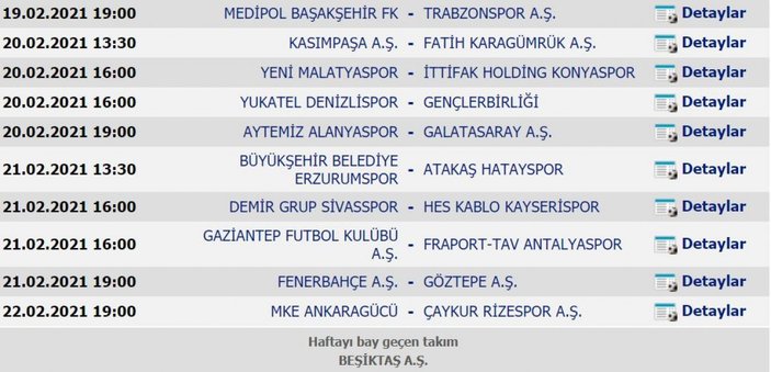 Beşiktaş, Gençlerbirliği'ni 3 golle mağlup etti