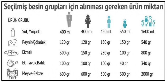 Bisam grafik