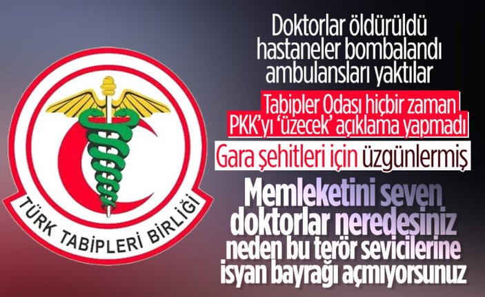 TTB, Türk hekimlerine ihanet ediyor