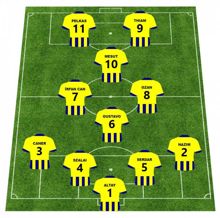 Erol Bulut'un kafasındaki sistem