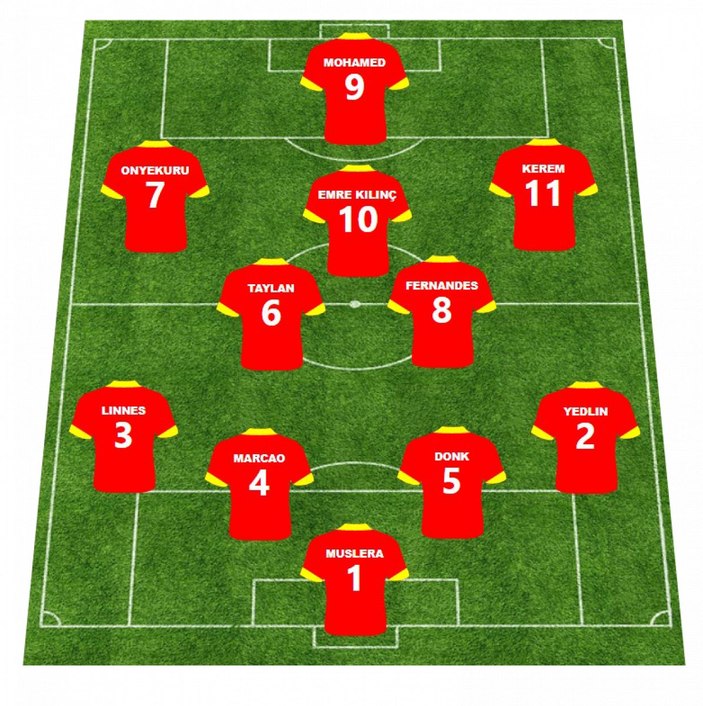 Galatasaray'da ilk 11 değişiyor