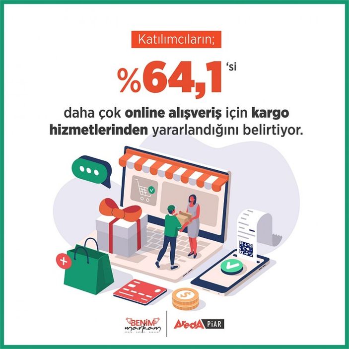 d Kargo hakkındaki tercihlerimiz