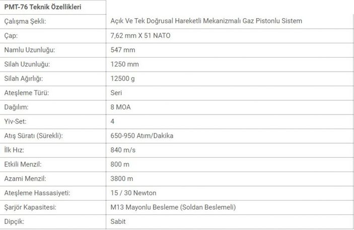 Milli makineli tüfek PMT 7.62