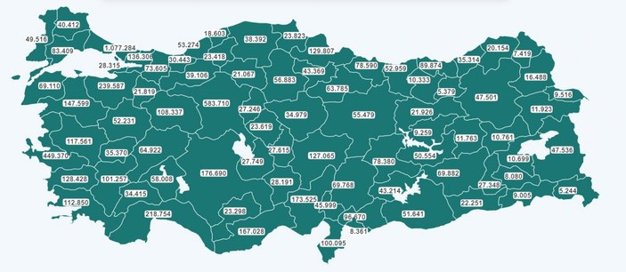 Türkiye'de korona aşı kampanyasında son durum