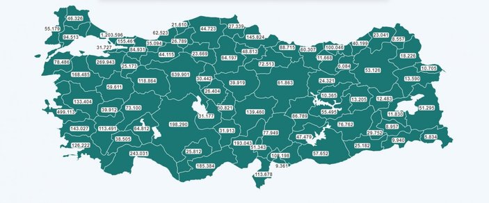 Türkiye'de en düşük korona vakası olan iller