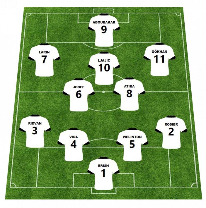 Sergen Yalçın'ın kafasındaki 11