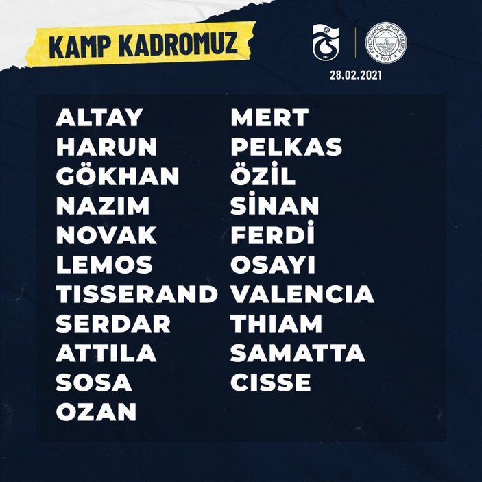 Fenerbahçe'nin Trabzonspor maçı kamp kadrosu