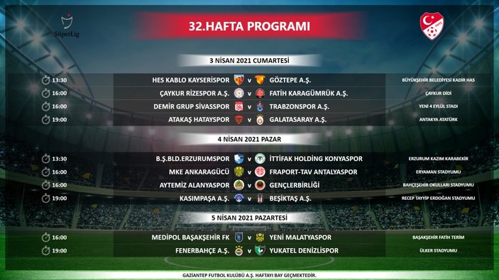 Süper Lig'de 5 haftalık program açıklandı