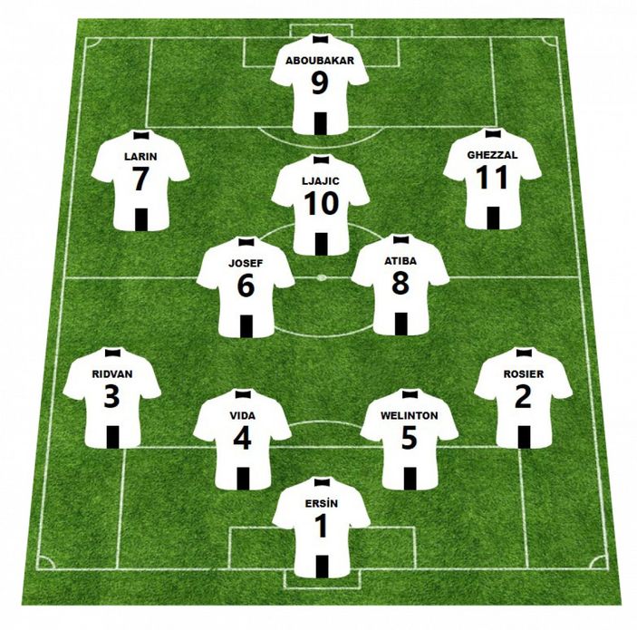 Sergen Yalçın, sınırda olan futbolcuları uyardı