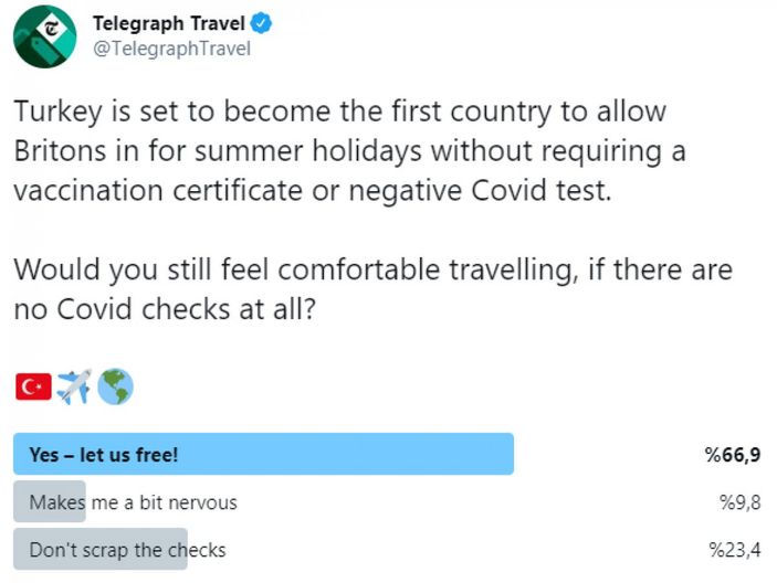 Telegraph'tan, Türkiye'de tatil yapmak ister misiniz anketi