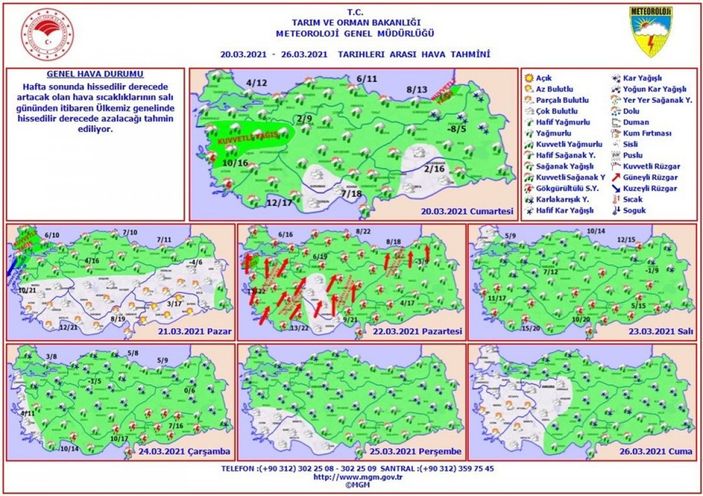 Meteoroloji açıkladı: İstanbul'a kar geliyor
